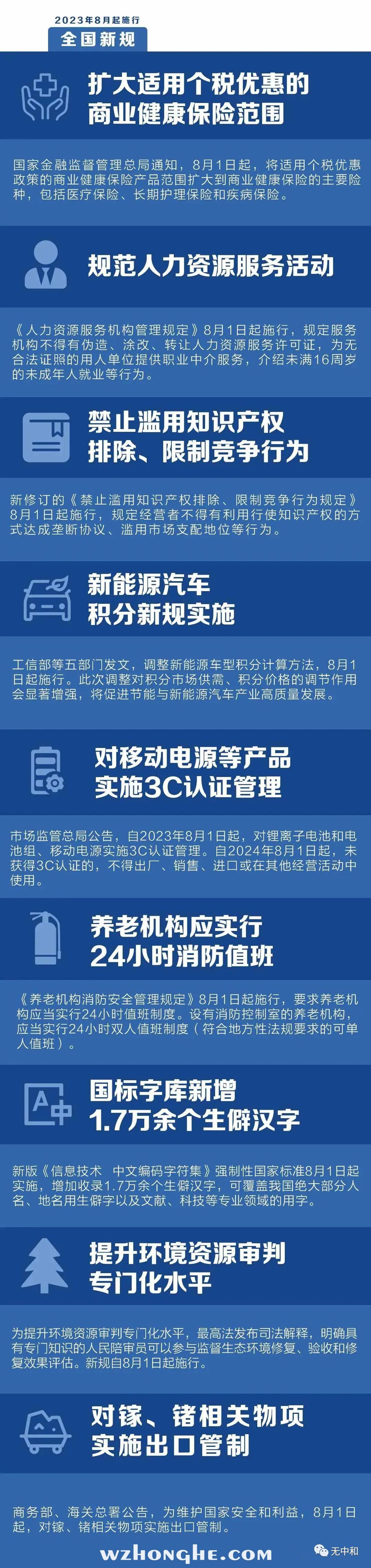 全国新规 - 无中和wzhonghe.com