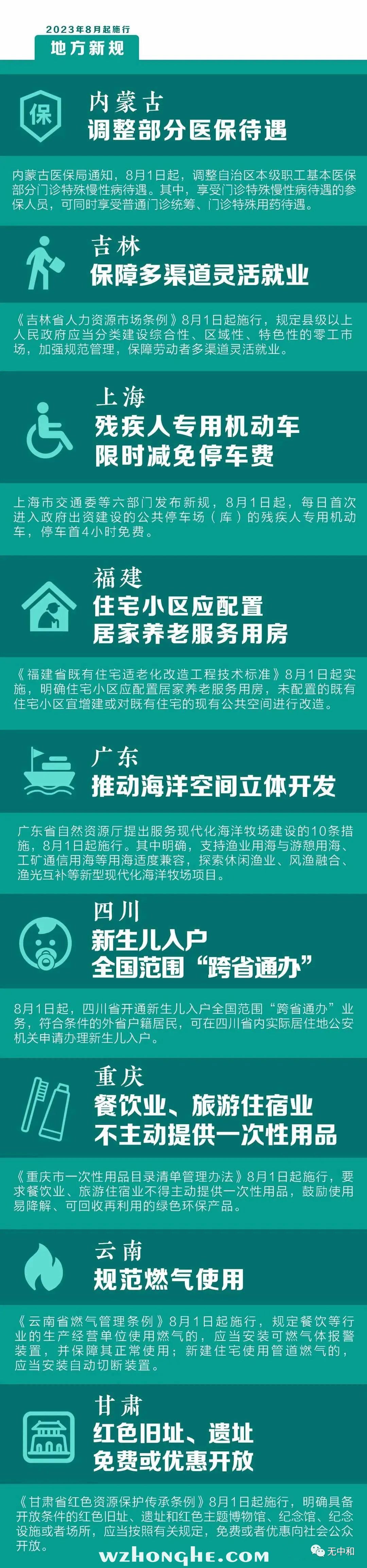 地方新规 - 无中和wzhonghe.com