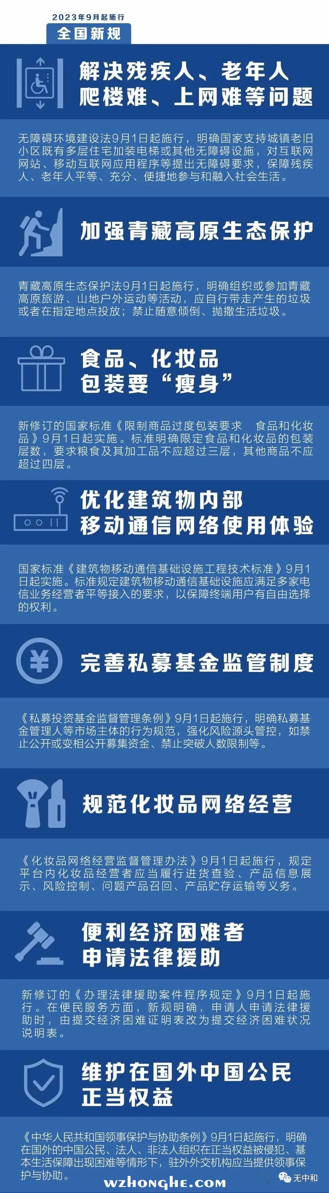 全国新规 - 无中和wzhonghe.com
