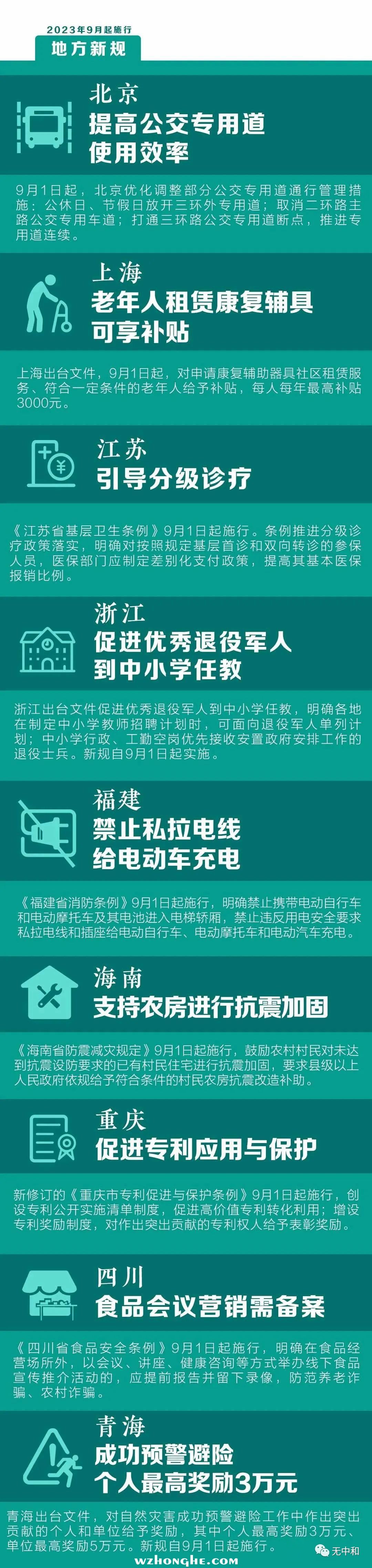 地方新规 - 无中和wzhonghe.com