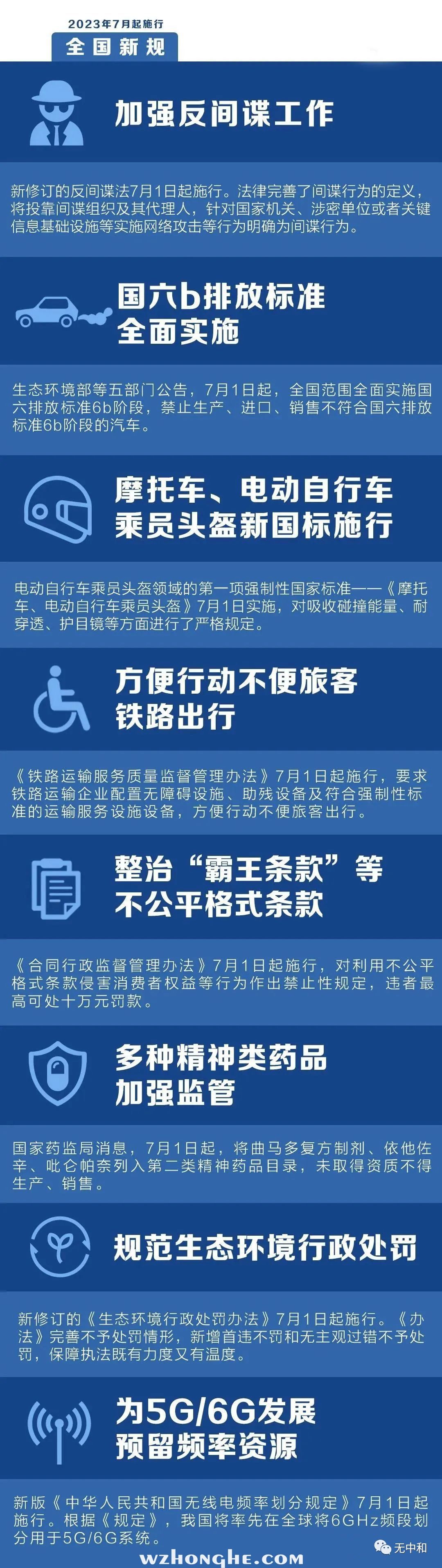 全国新规 - 无中和wzhonghe.com