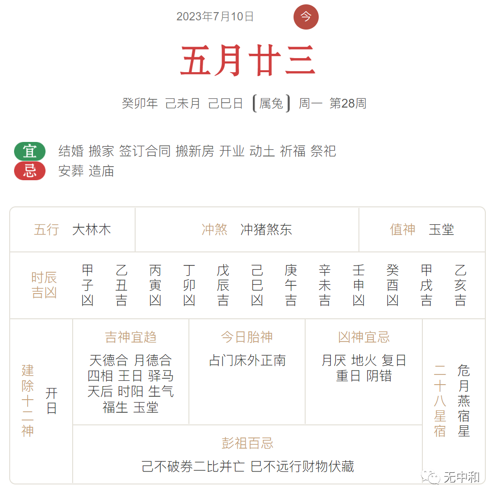 每天一分钟，知晓天下事！- 无中和wzhonghe.com -3