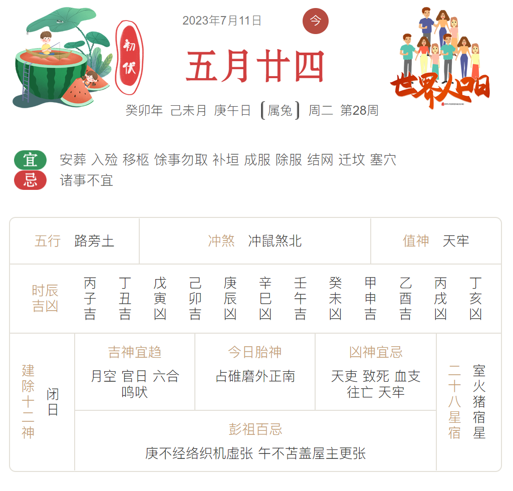 每天一分钟，知晓天下事！- 无中和wzhonghe.com -3