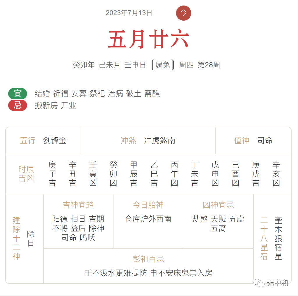 每天一分钟，知晓天下事！- 无中和wzhonghe.com -3