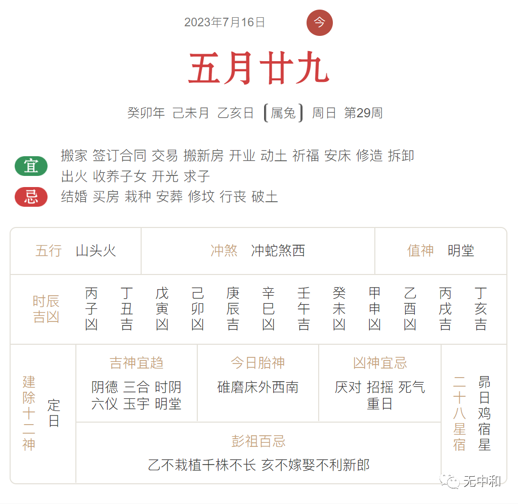 每天一分钟，知晓天下事！- 无中和wzhonghe.com -3