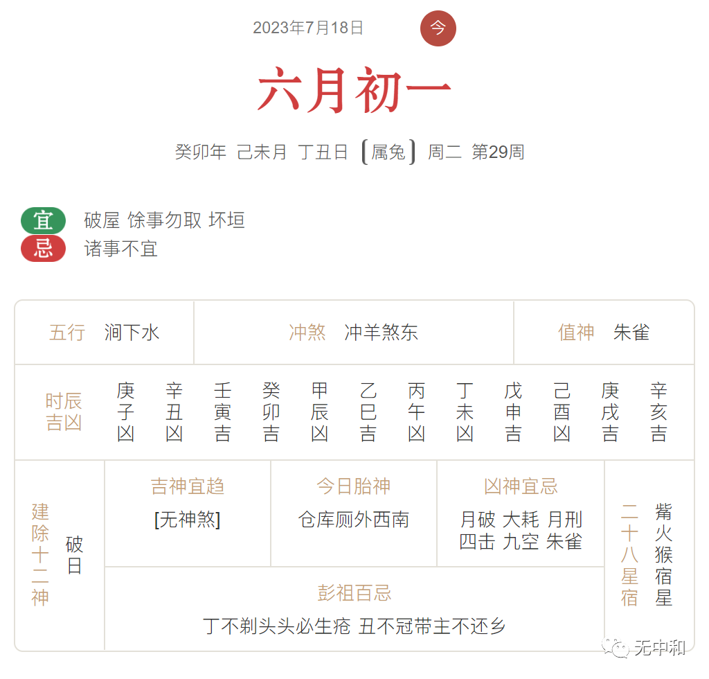 每天一分钟，知晓天下事！- 无中和wzhonghe.com -3