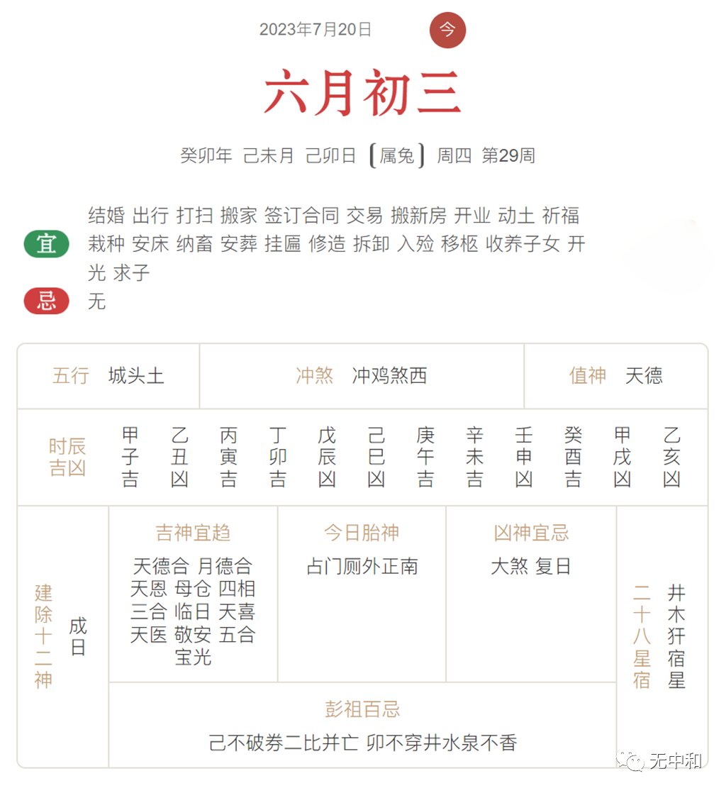 每天一分钟，知晓天下事！- 无中和wzhonghe.com -3