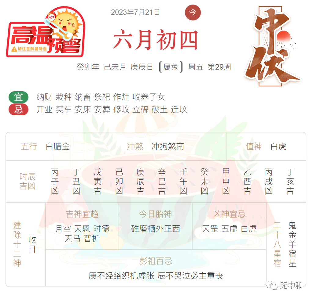 每天一分钟，知晓天下事！- 无中和wzhonghe.com -3