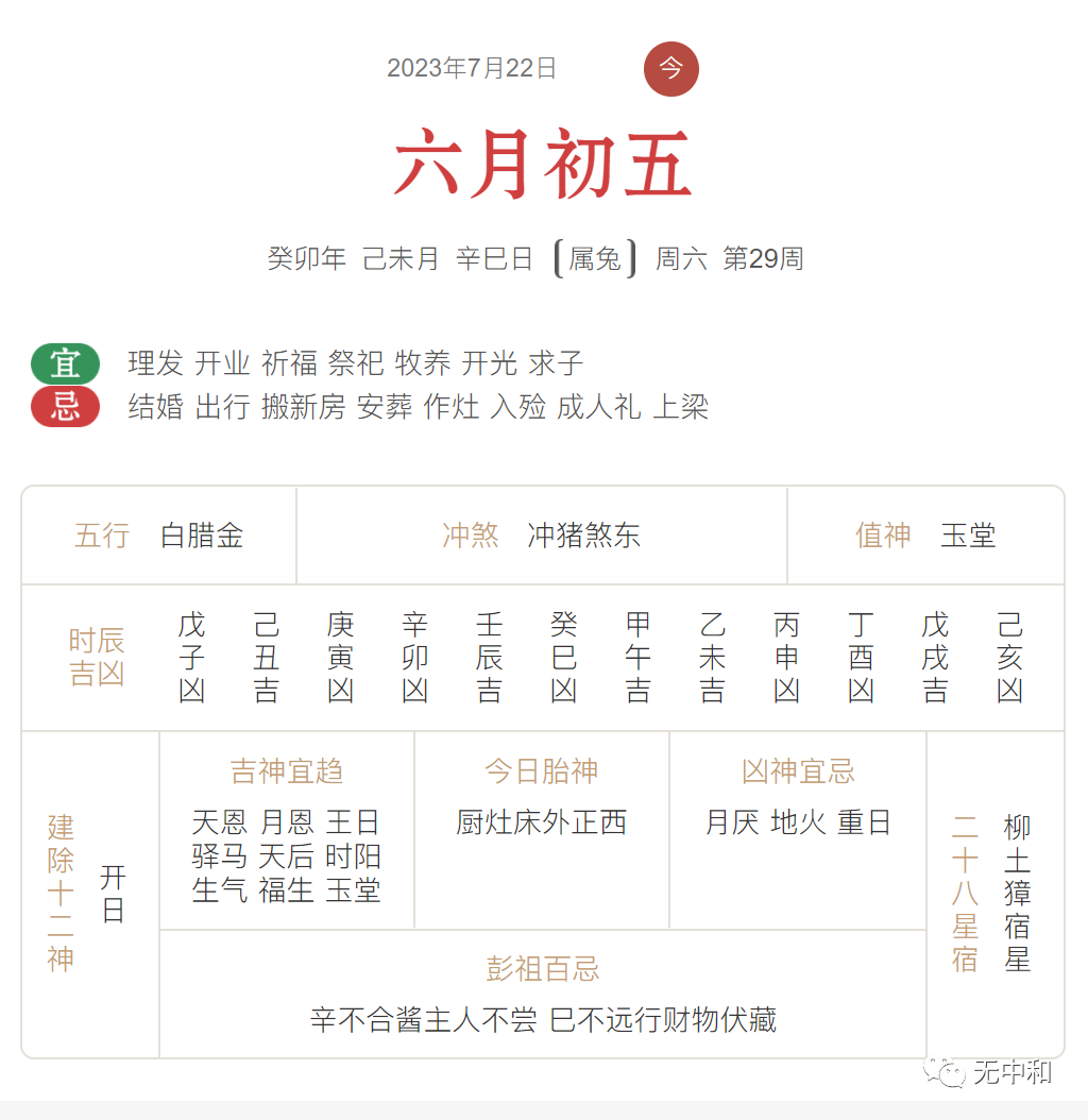 每天一分钟，知晓天下事！- 无中和wzhonghe.com -3