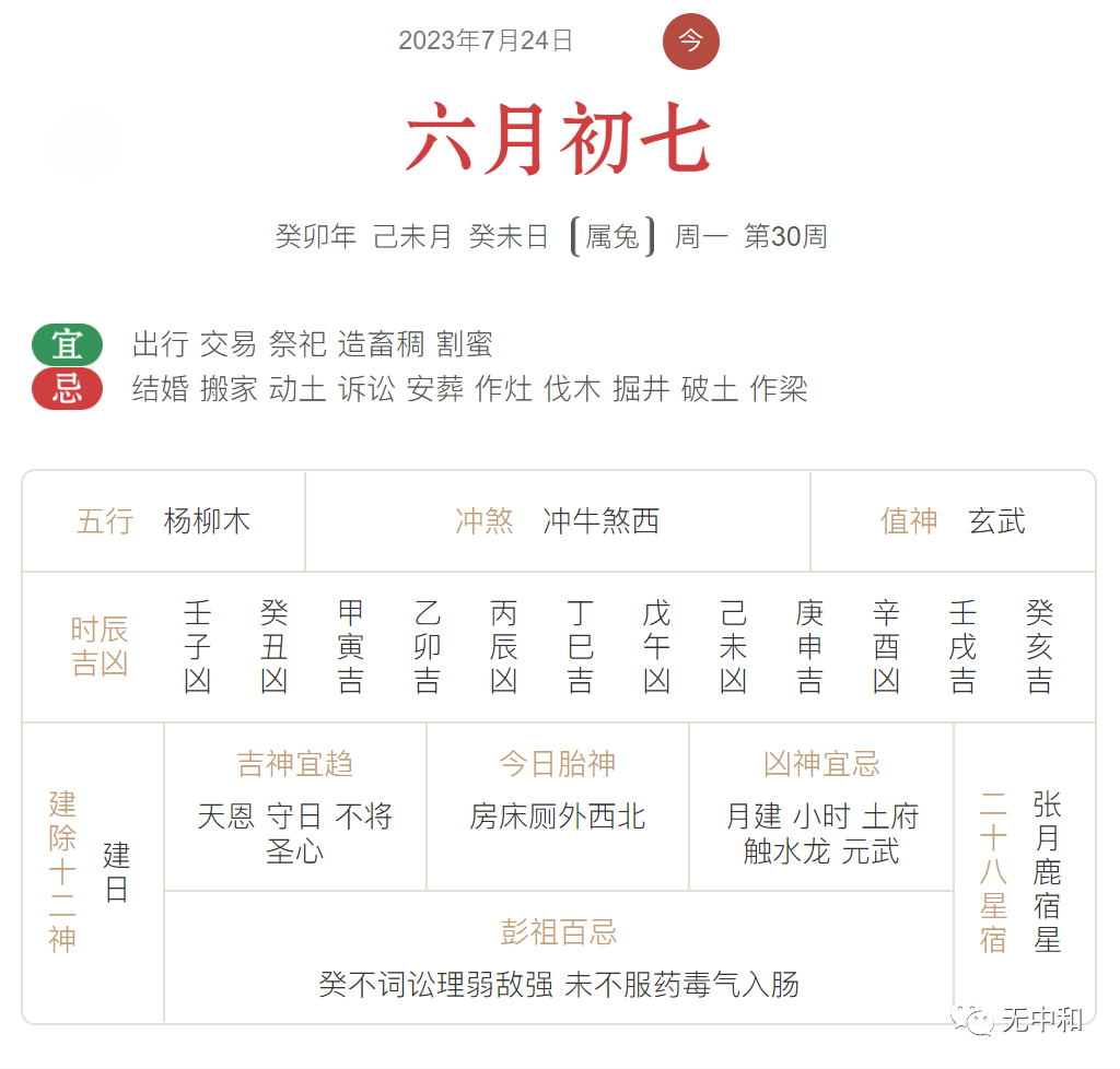 每天一分钟，知晓天下事！- 无中和wzhonghe.com -3