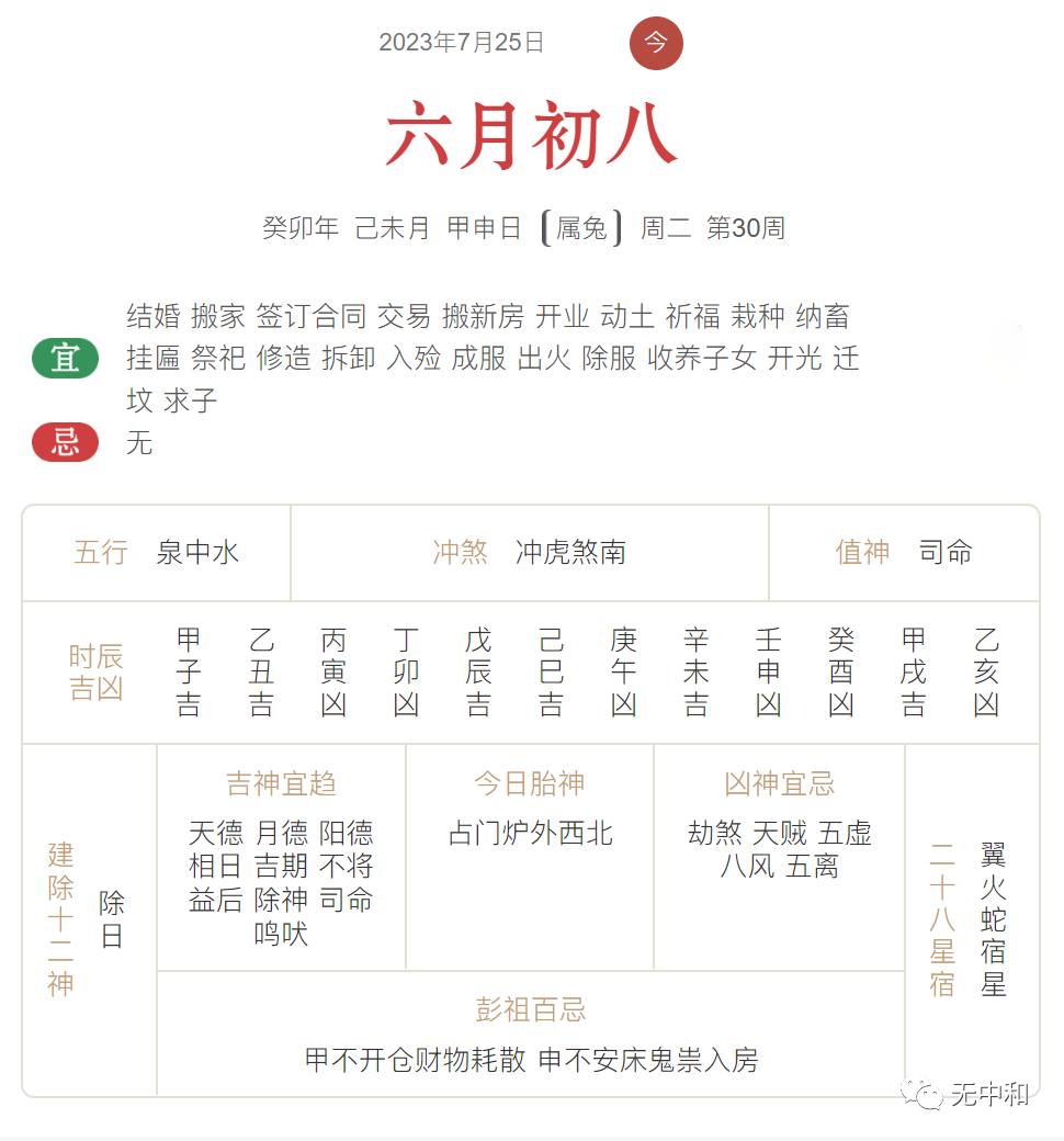 每天一分钟，知晓天下事！- 无中和wzhonghe.com -3