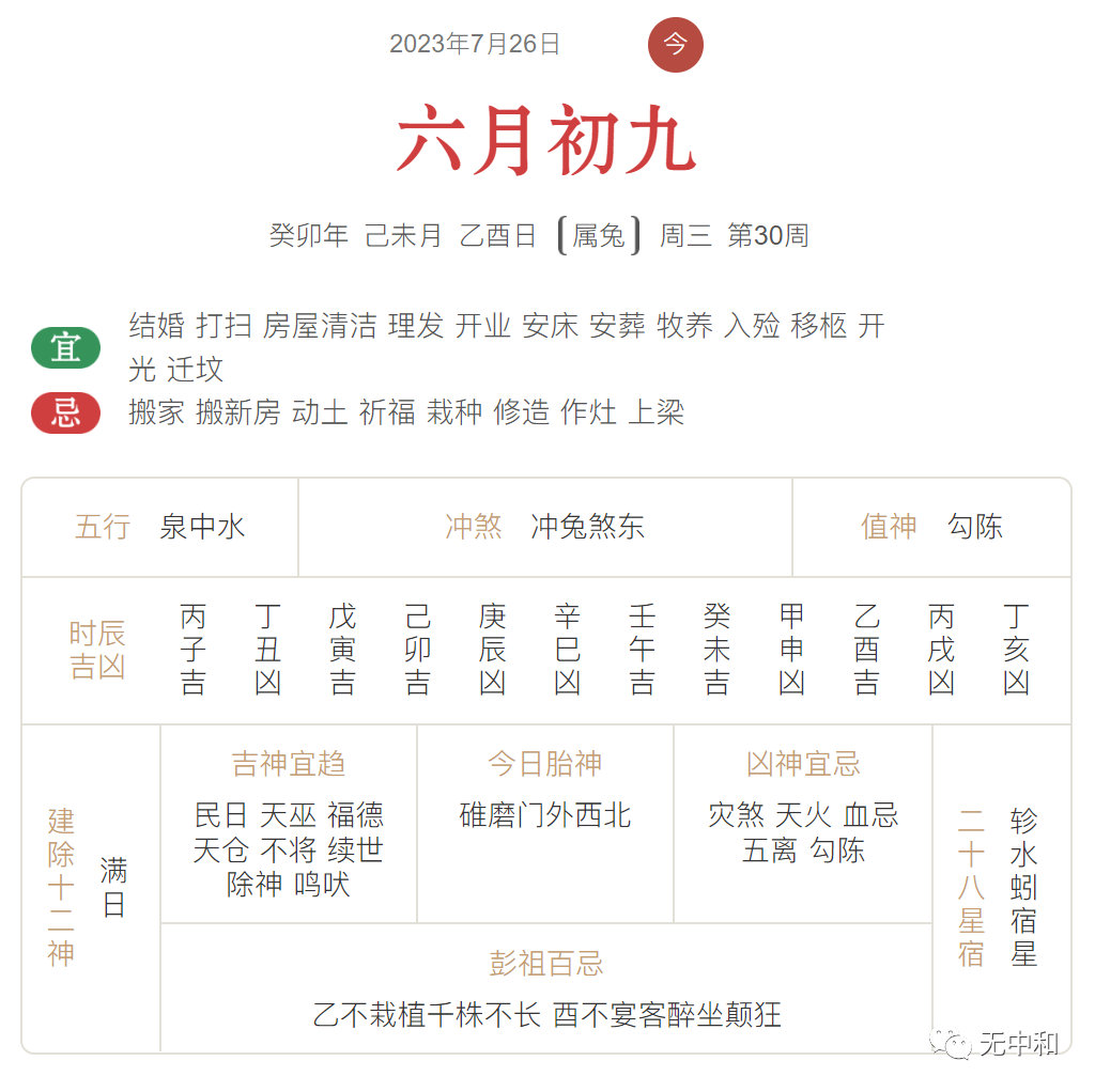 每天一分钟，知晓天下事！- 无中和wzhonghe.com -3