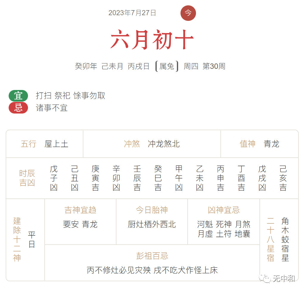 每天一分钟，知晓天下事！- 无中和wzhonghe.com -3