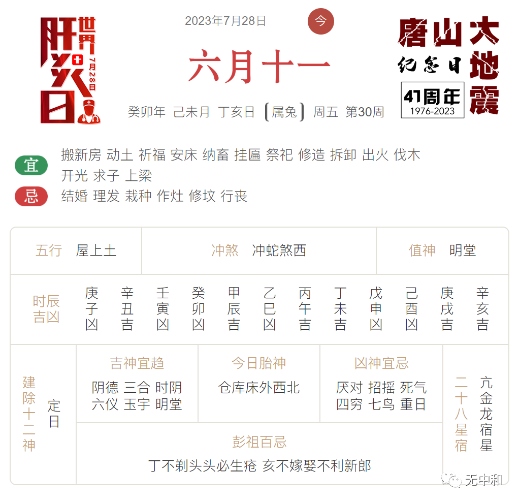 每天一分钟，知晓天下事！- 无中和wzhonghe.com -3