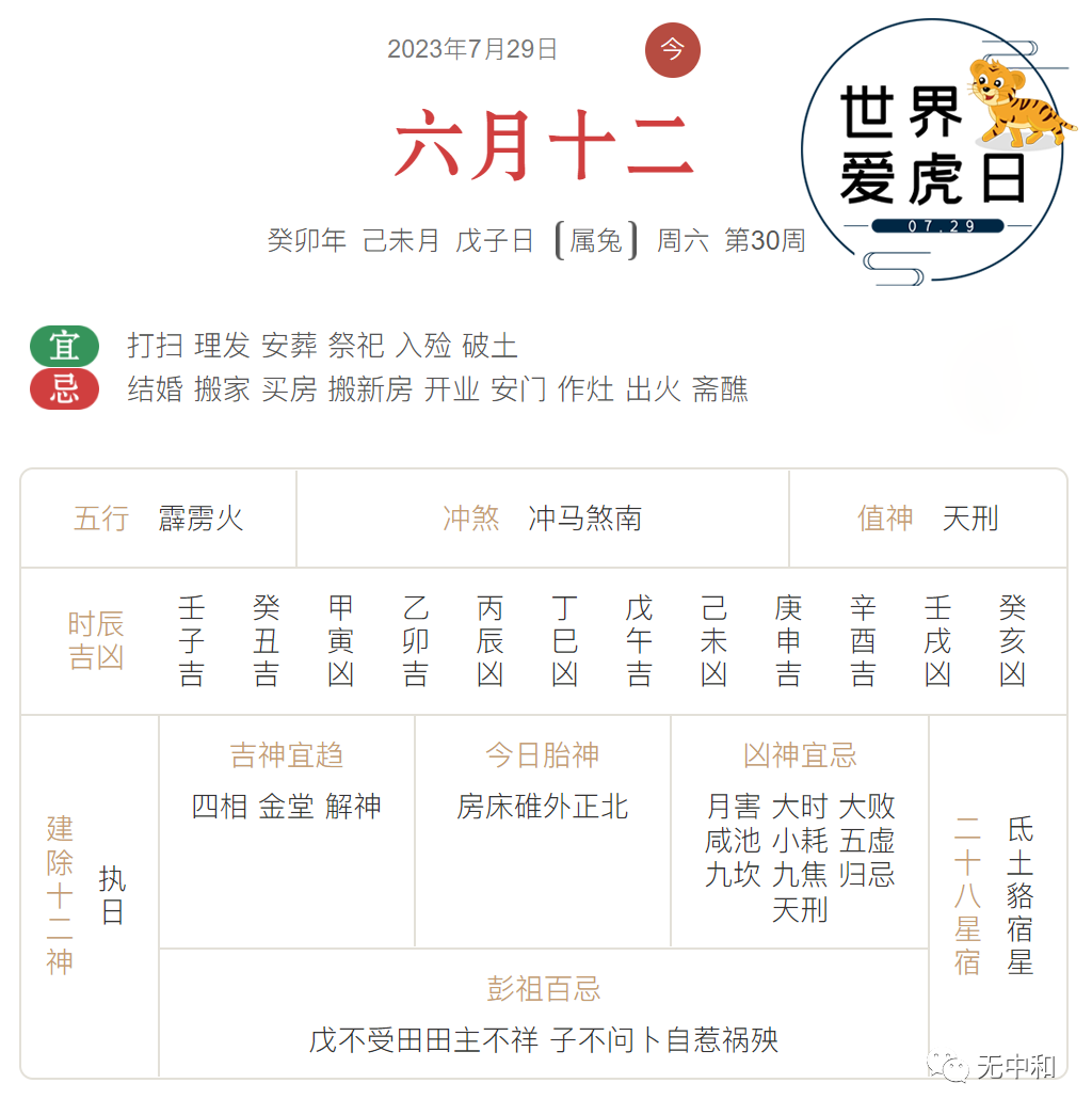 每天一分钟，知晓天下事！- 无中和wzhonghe.com -3