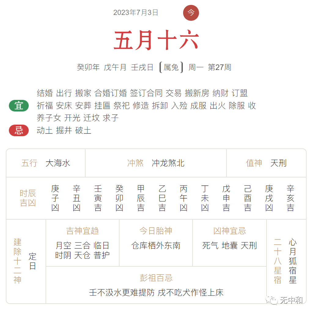 每天一分钟，知晓天下事！- 无中和wzhonghe.com -3