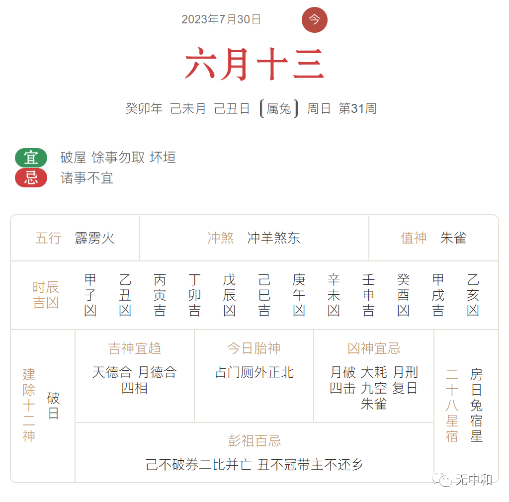 每天一分钟，知晓天下事！- 无中和wzhonghe.com -3