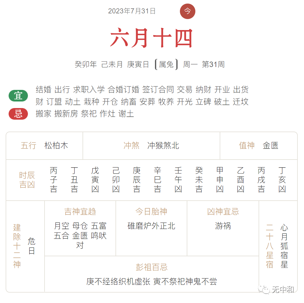 每天一分钟，知晓天下事！- 无中和wzhonghe.com -3