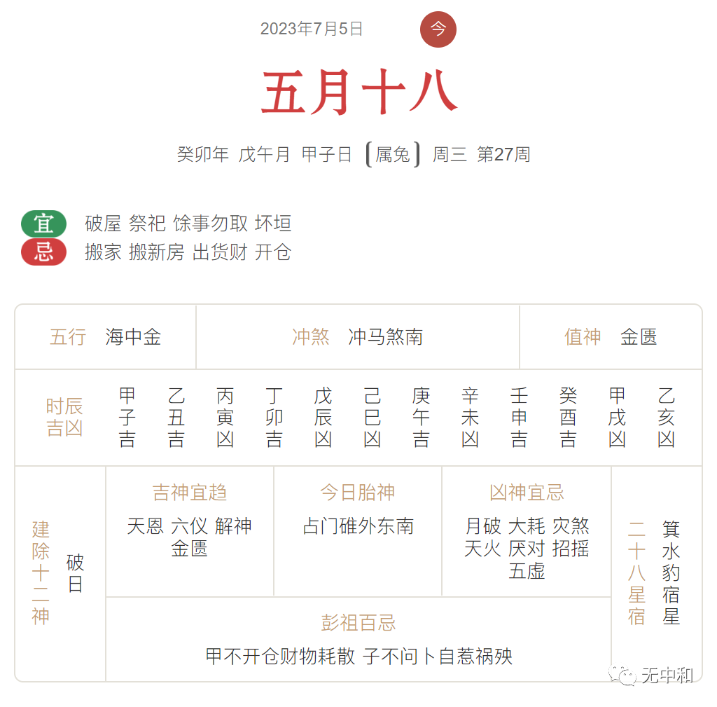 每天一分钟，知晓天下事！- 无中和wzhonghe.com -3