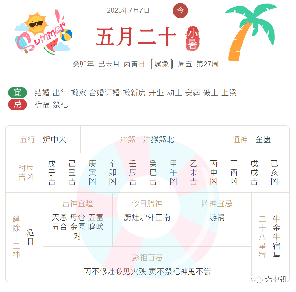 每天一分钟，知晓天下事！- 无中和wzhonghe.com -3