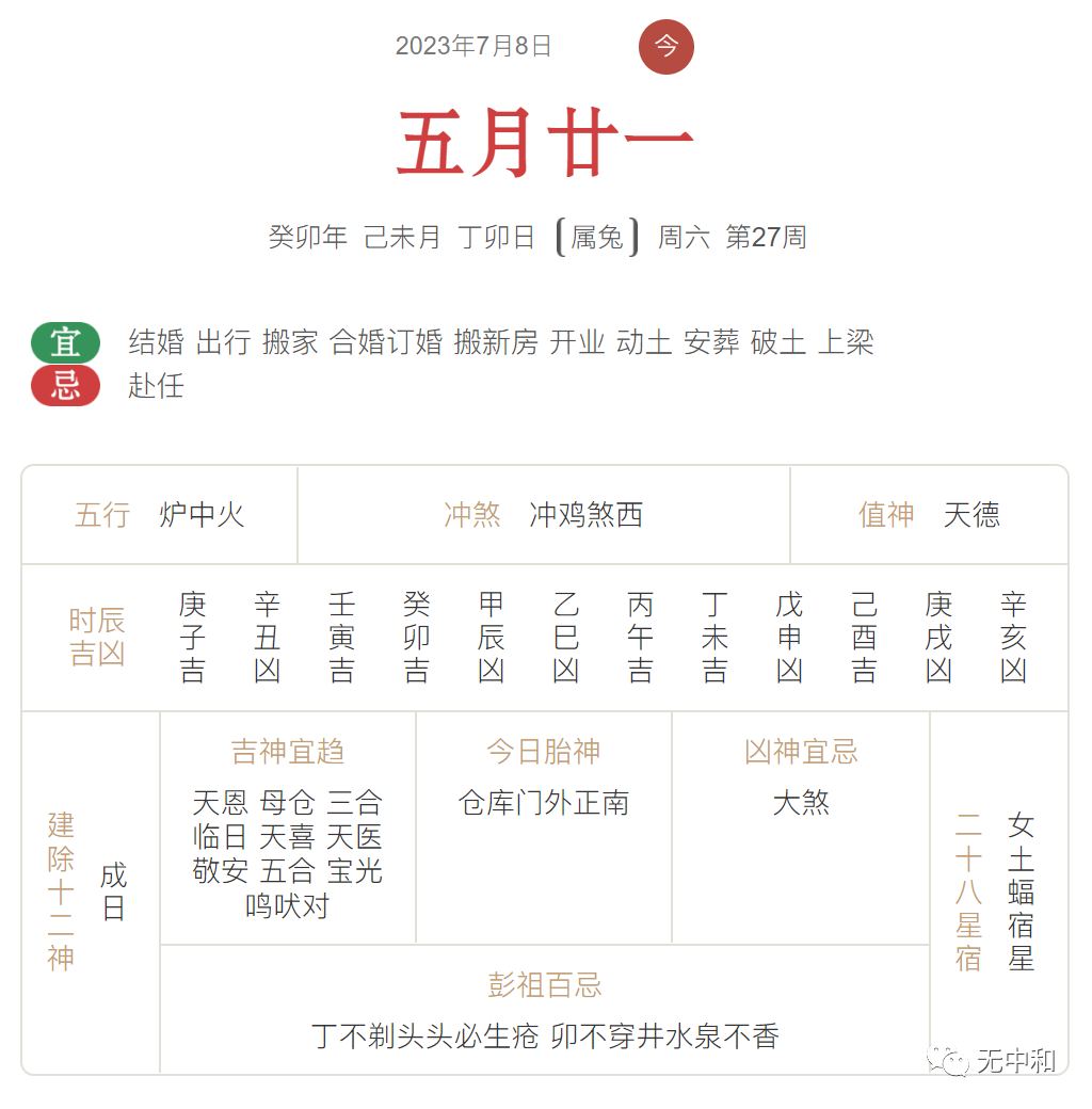 每天一分钟，知晓天下事！- 无中和wzhonghe.com -3