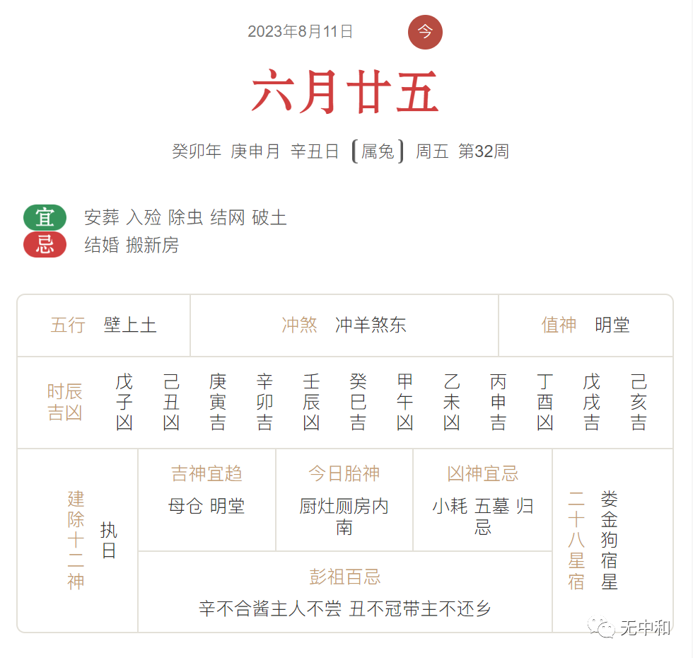 每天一分钟，知晓天下事！- 无中和wzhonghe.com -3