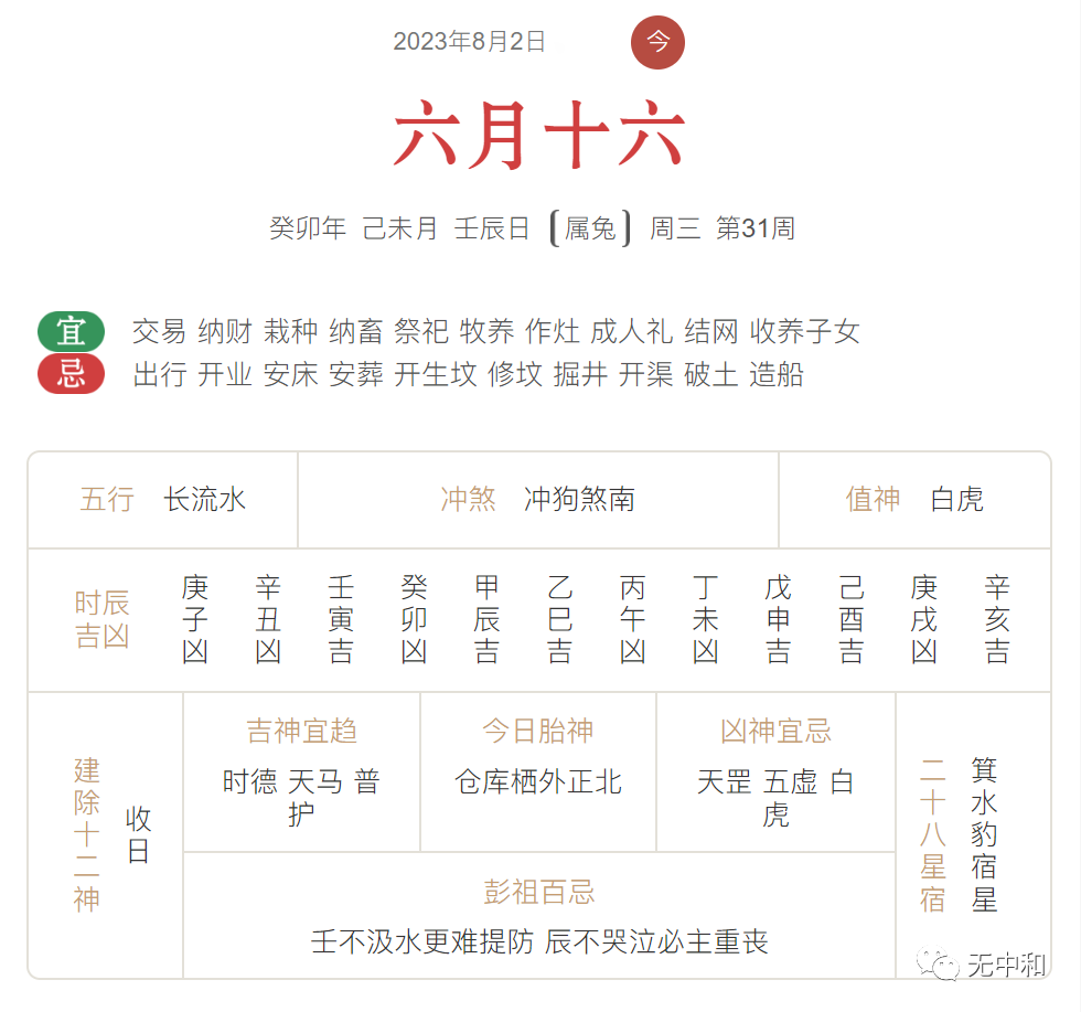 每天一分钟，知晓天下事！- 无中和wzhonghe.com -3