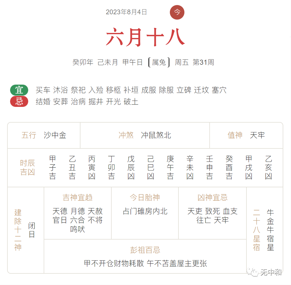 每天一分钟，知晓天下事！- 无中和wzhonghe.com -3