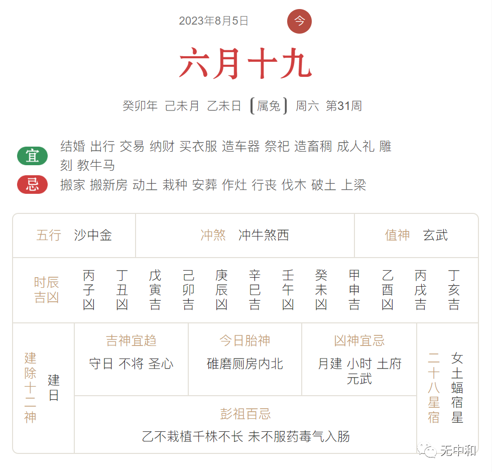 每天一分钟，知晓天下事！- 无中和wzhonghe.com -3