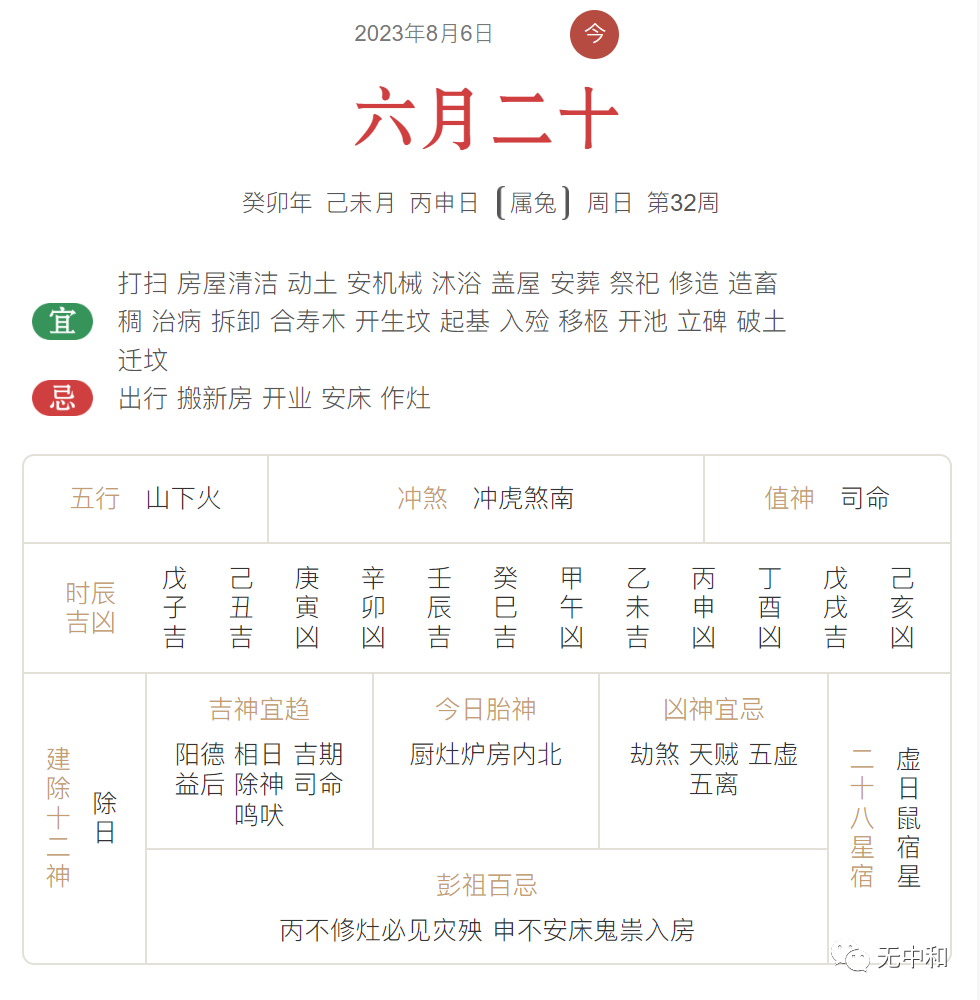 每天一分钟，知晓天下事！- 无中和wzhonghe.com -3