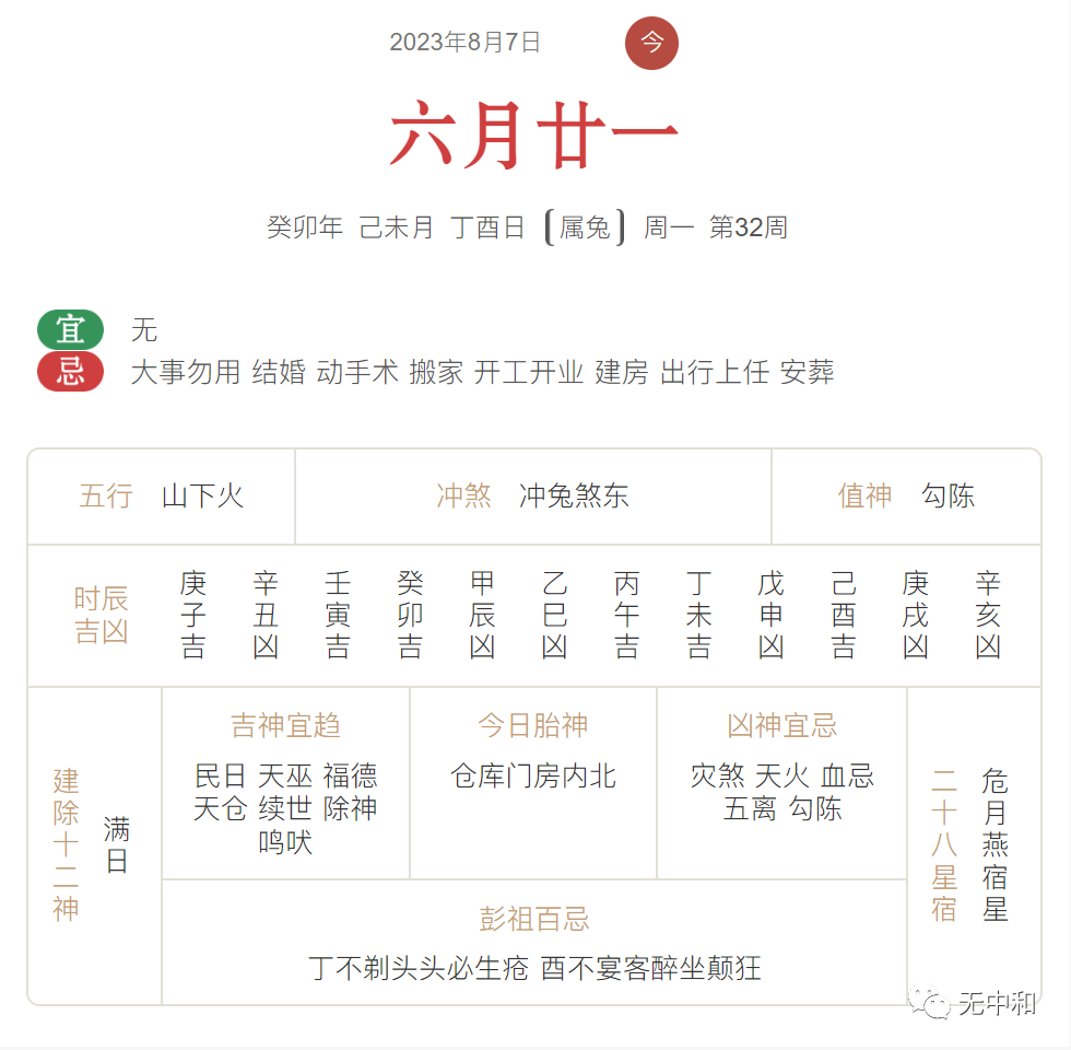 每天一分钟，知晓天下事！- 无中和wzhonghe.com -3