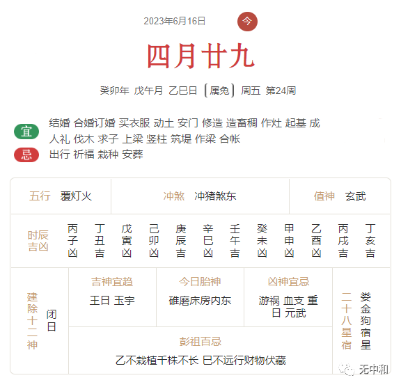 每天一分钟，知晓天下事！- 无中和wzhonghe.com -3