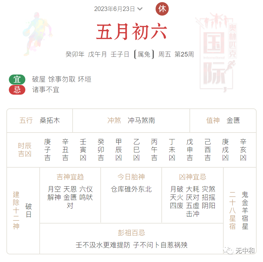 每天一分钟，知晓天下事！- 无中和wzhonghe.com -3