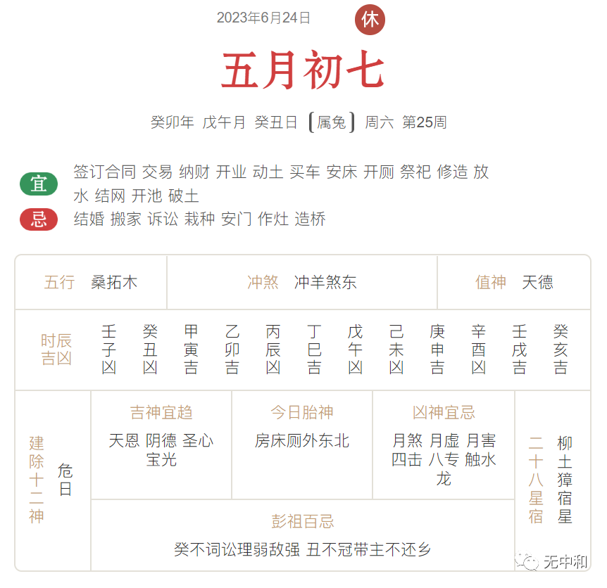 每天一分钟，知晓天下事！- 无中和wzhonghe.com -3