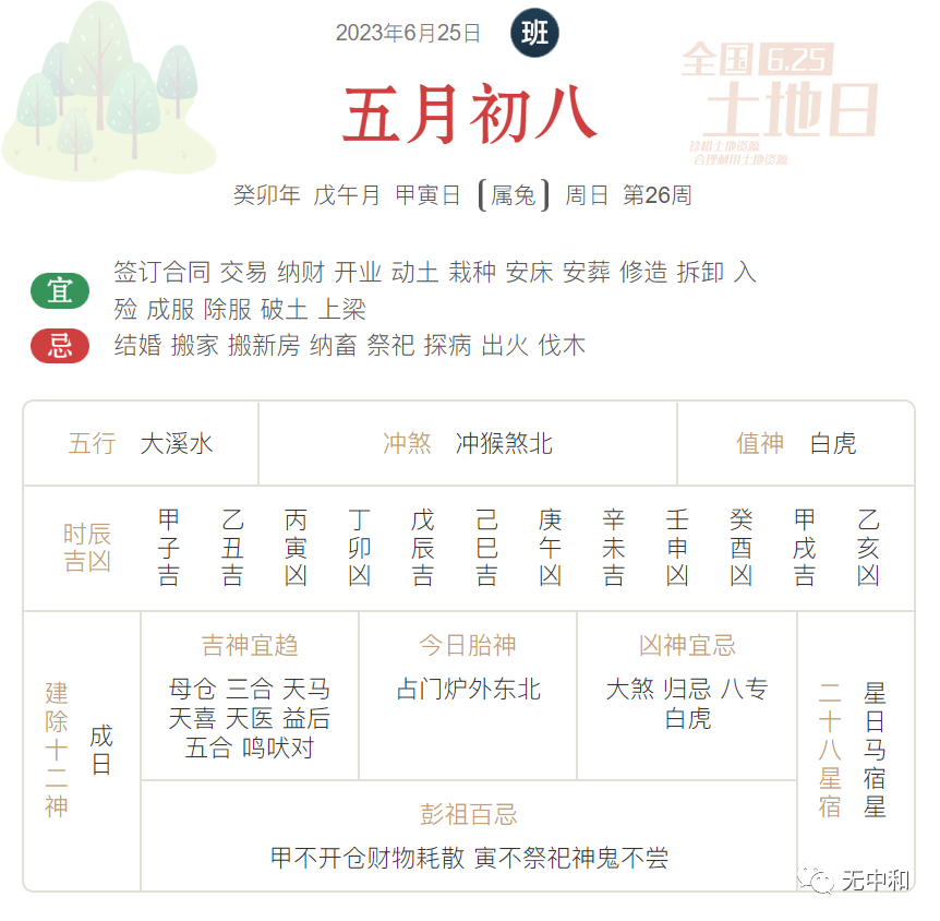 每天一分钟，知晓天下事！- 无中和wzhonghe.com -3