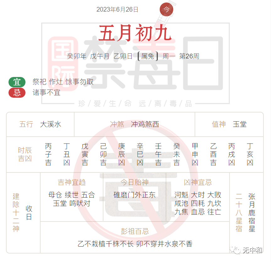 每天一分钟，知晓天下事！- 无中和wzhonghe.com -3