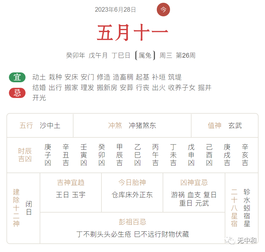 每天一分钟，知晓天下事！- 无中和wzhonghe.com -3