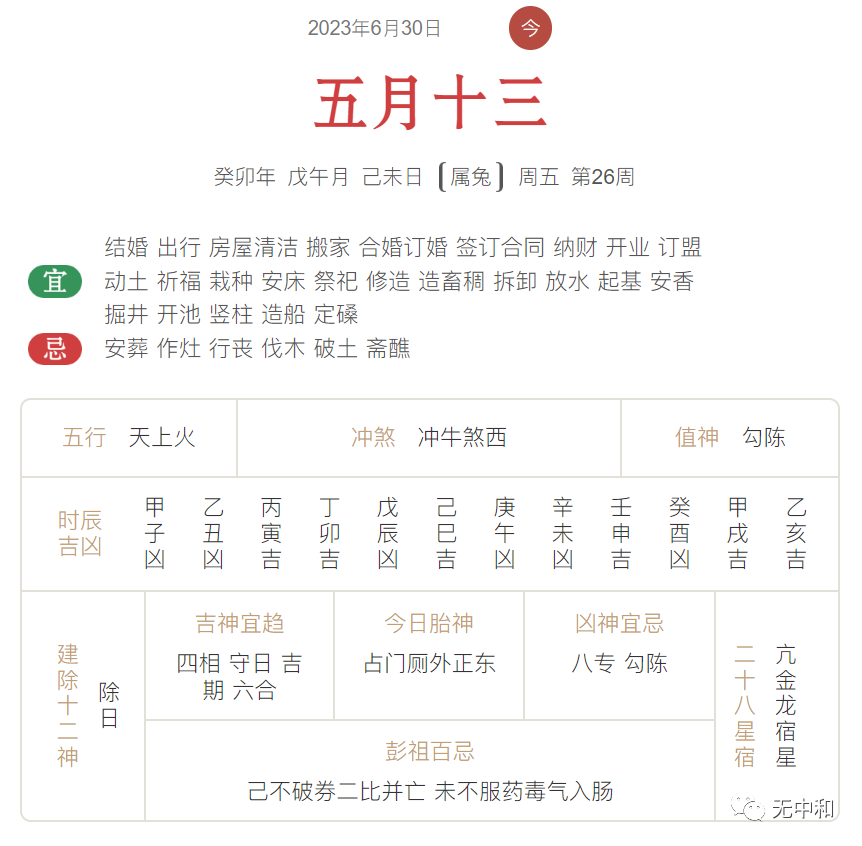 每天一分钟，知晓天下事！- 无中和wzhonghe.com -3