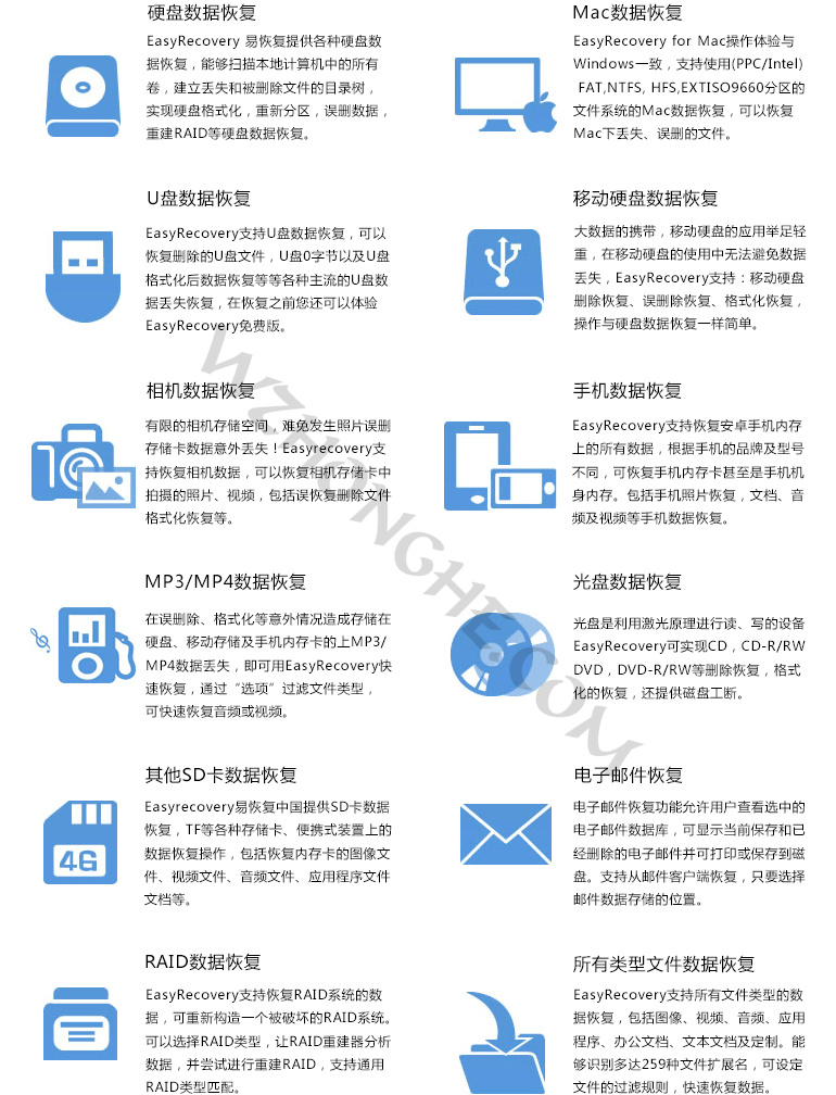 Ontrack EasyRecovery - 无中和wzhonghe.com
