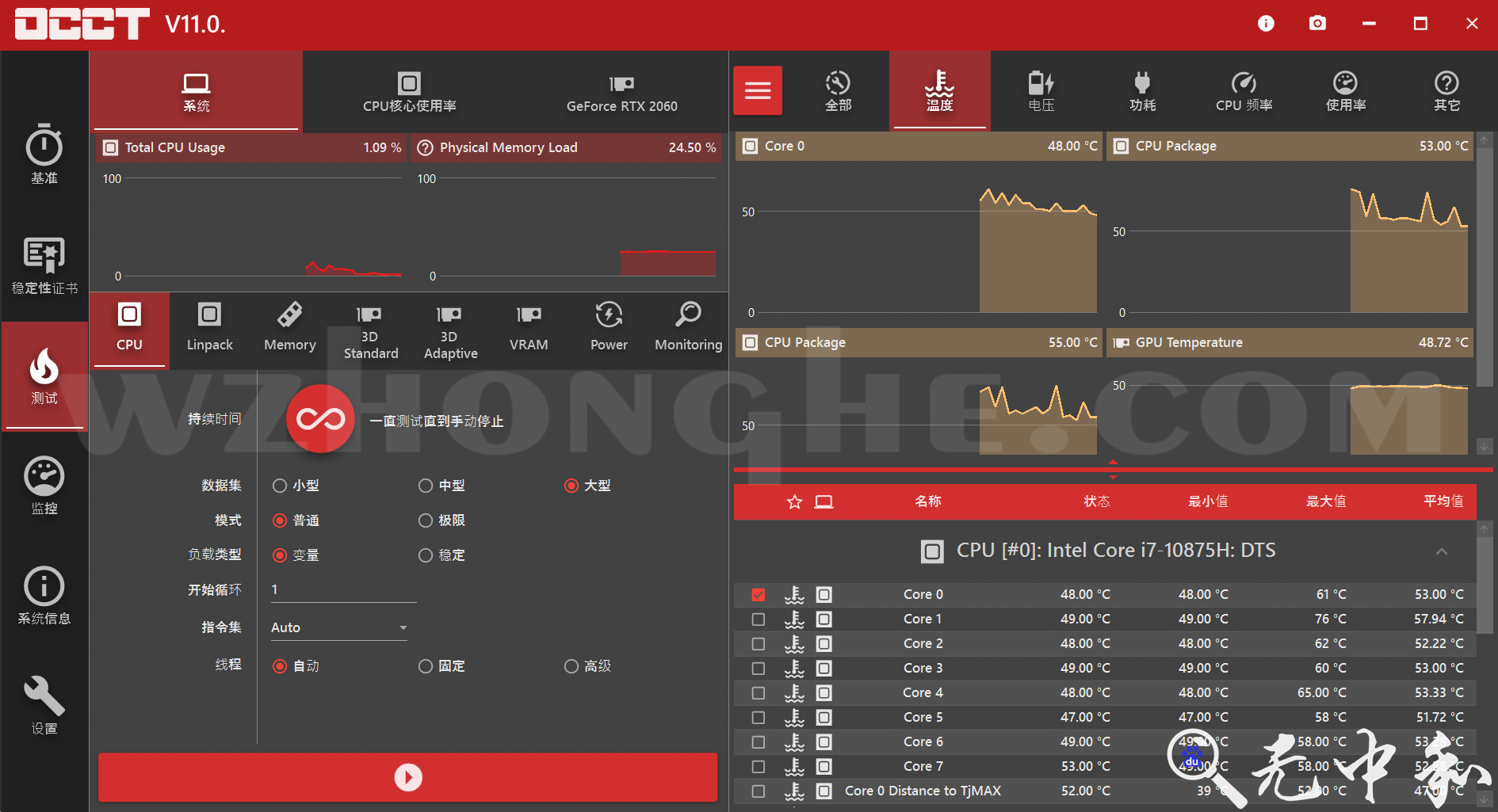 OCCT - 无中和wzhonghe.com -1