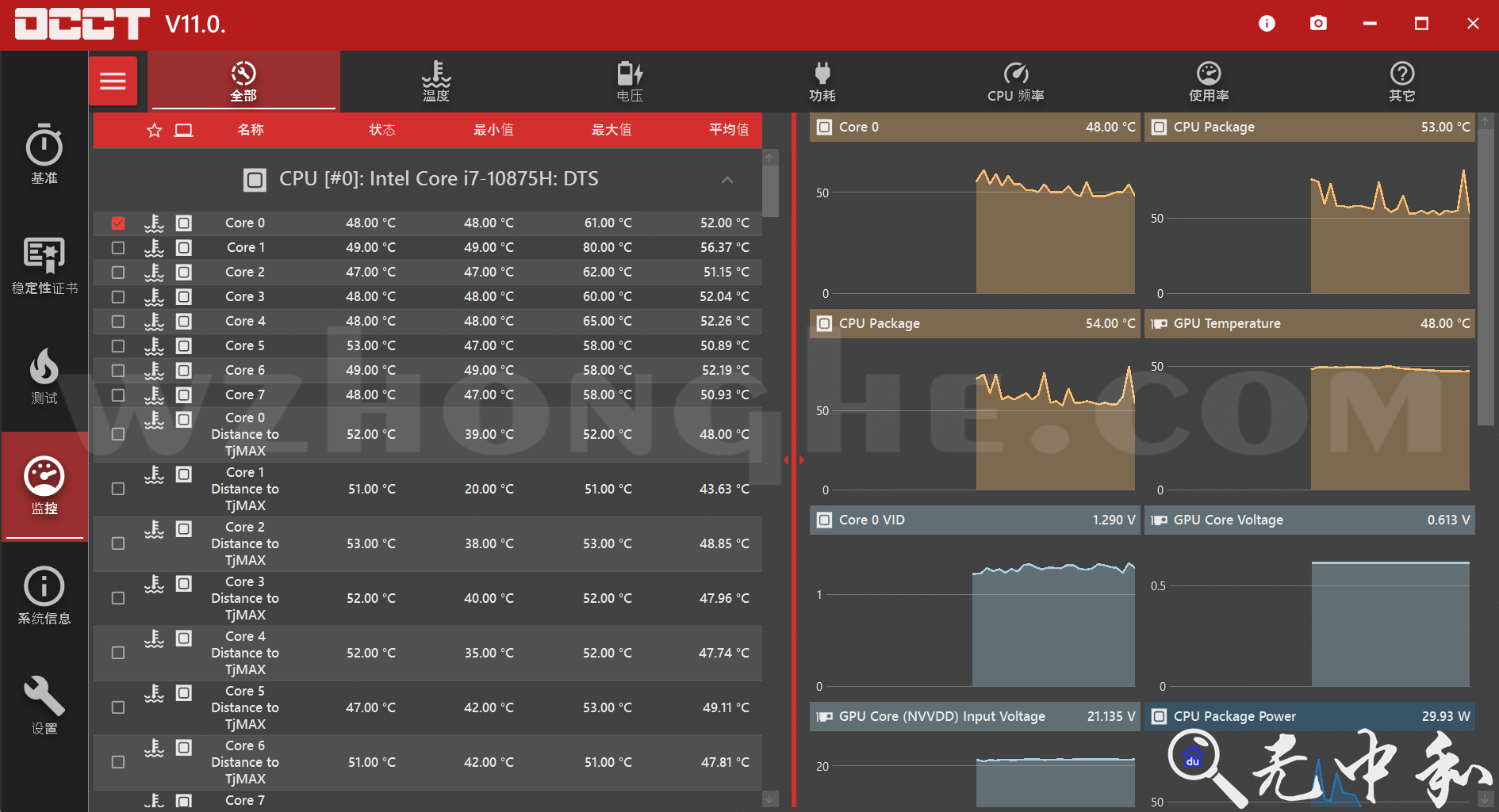OCCT - 无中和wzhonghe.com -2