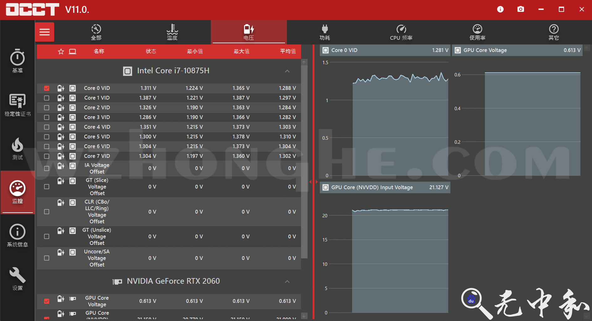 OCCT - 无中和wzhonghe.com -3