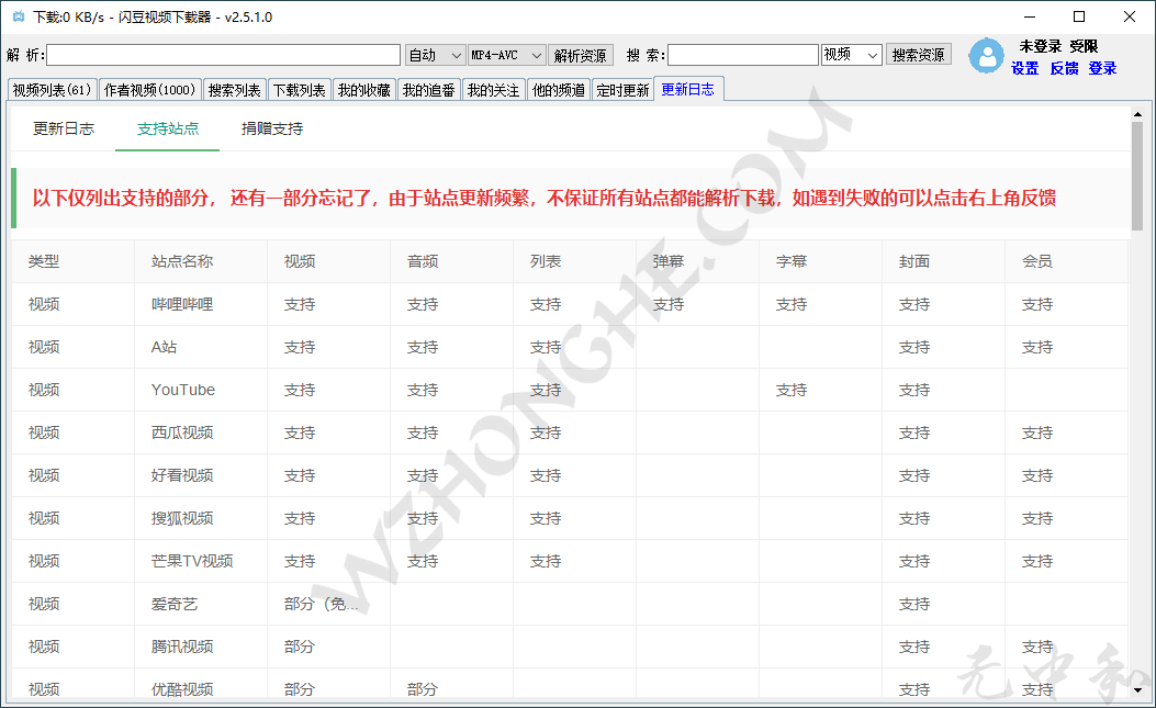 闪豆视频下载器 - 无中和wzhonghe.com -1
