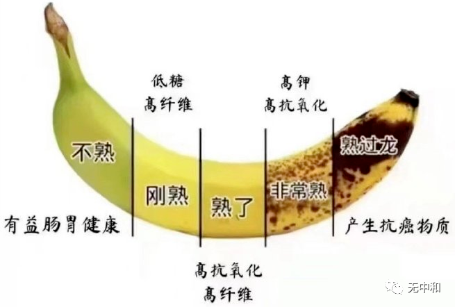 每天一分钟，知晓天下事！- 无中和wzhonghe.com