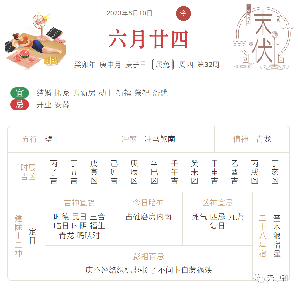 每天一分钟，知晓天下事！- 无中和wzhonghe.com -3